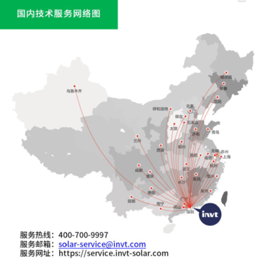 五大關鍵賦能，英威騰助力光伏整縣推進網絡技術服務